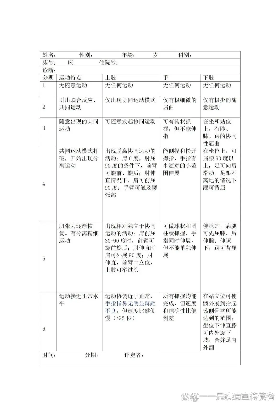 如何提升分卫的防守技巧_1