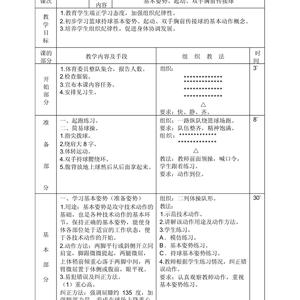 初中生篮球训练详细计划方案